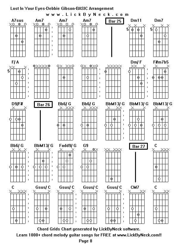 Chord Grids Chart of chord melody fingerstyle guitar song-Lost In Your Eyes-Debbie Gibson-BASIC Arrangement,generated by LickByNeck software.